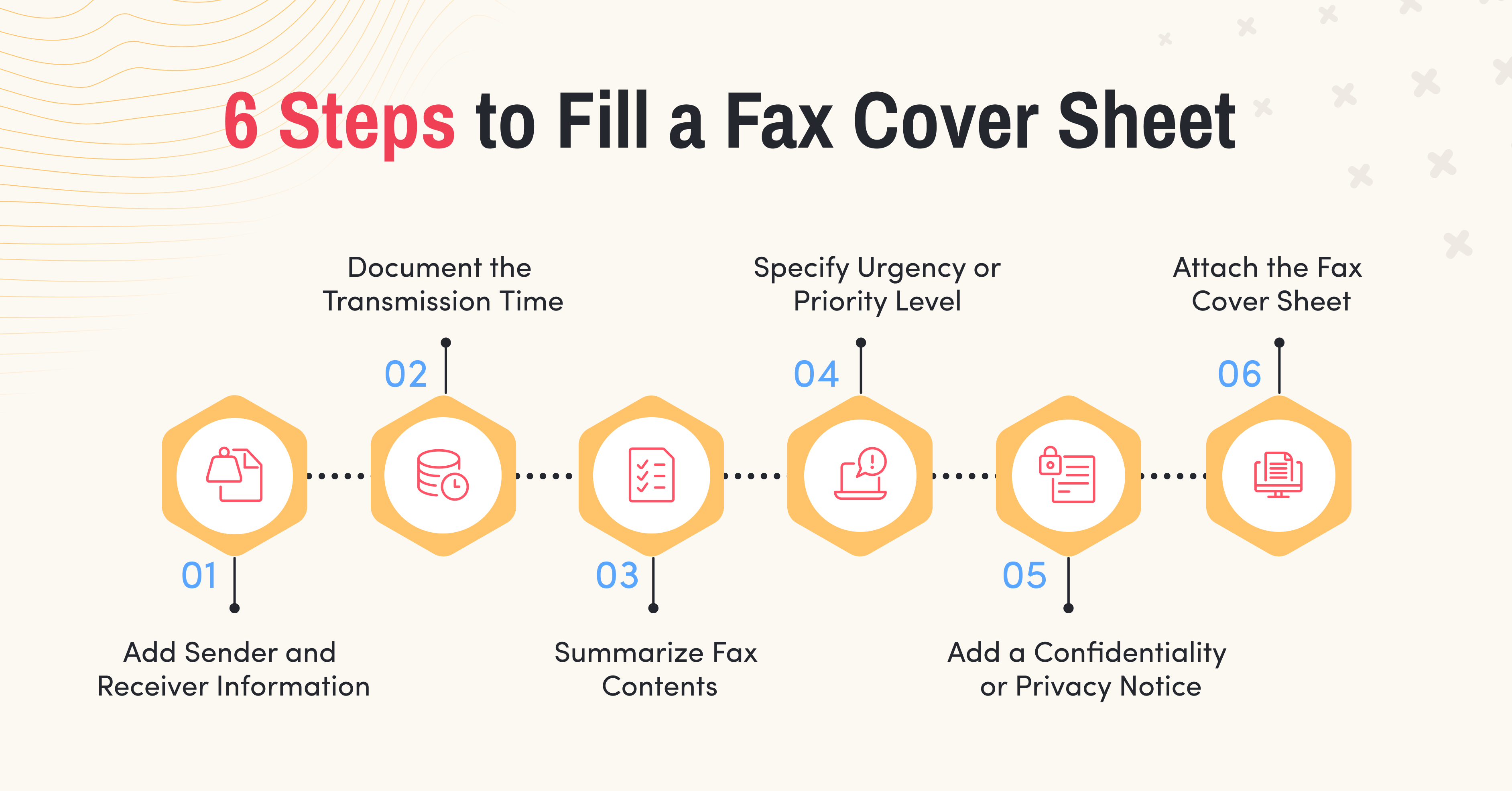how to fill out a fax cover sheet