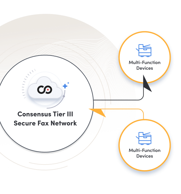 Secure Fax Network