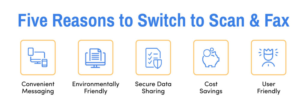 Key benefits of using scan-to-fax technology