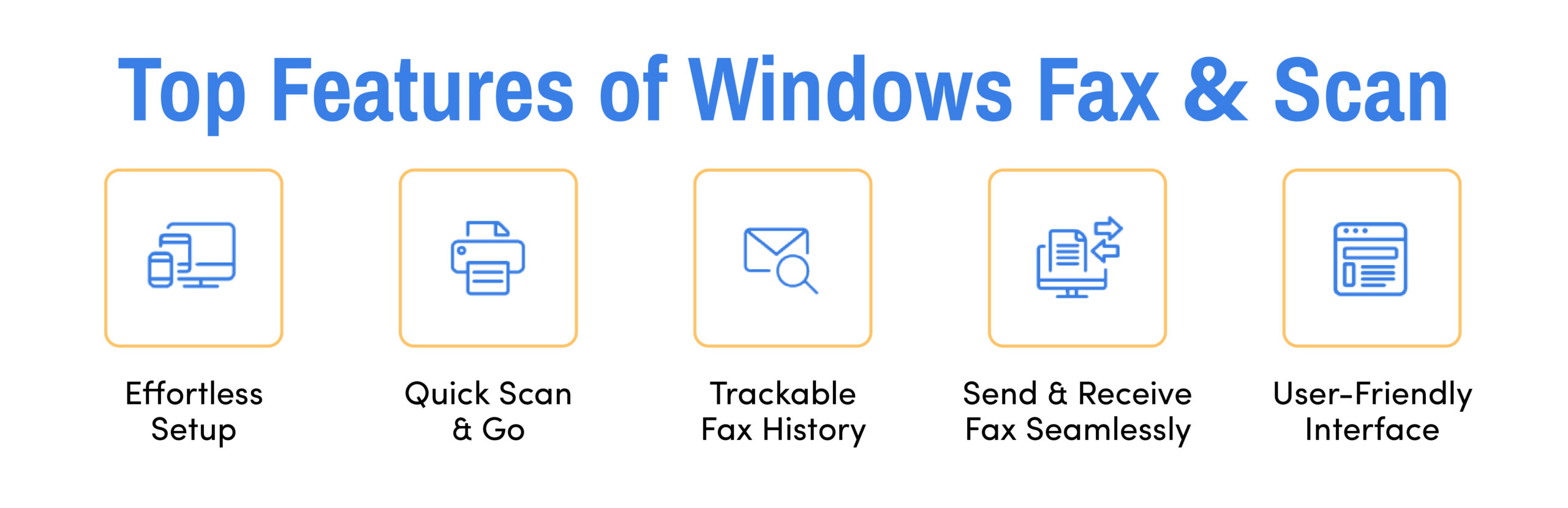 Key features of Windows Fax and Scan