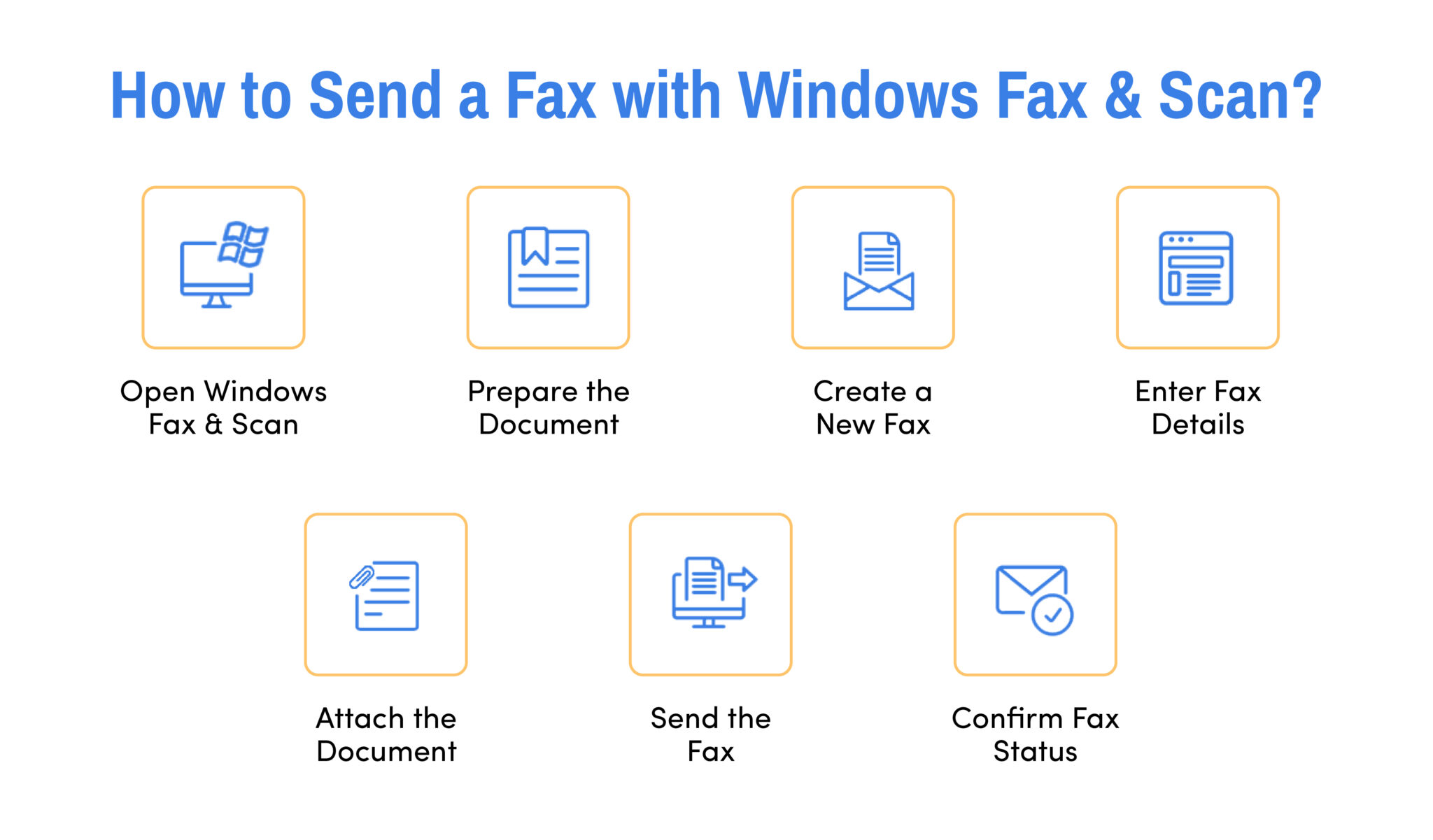 How to Use Windows Fax and Scan? | eFax